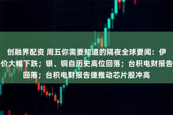 创融界配资 周五你需要知道的隔夜全球要闻：伊朗局势降温拖累油价大幅下跌；银、铜自历史高位回落；台积电财报告捷推动芯片股冲高